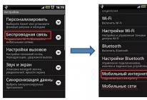 Как выбрать оптимальный тарифный план