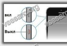 Основные причины почему пропал звук на iPhone Iphone 5s не работает спикер