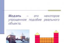 Презентация «Этапы компьютерного моделирования Презентации по компьютерному моделированию на английском языке